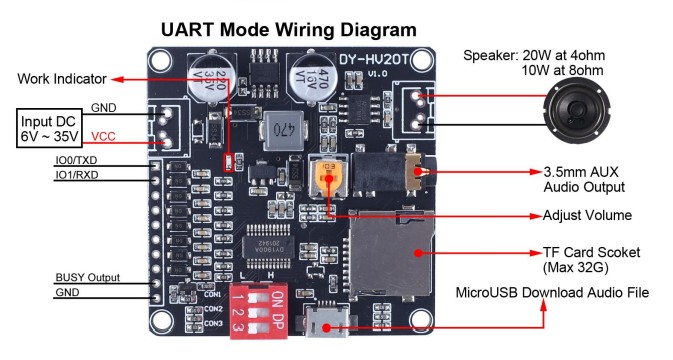 uart dyhv20t wiring